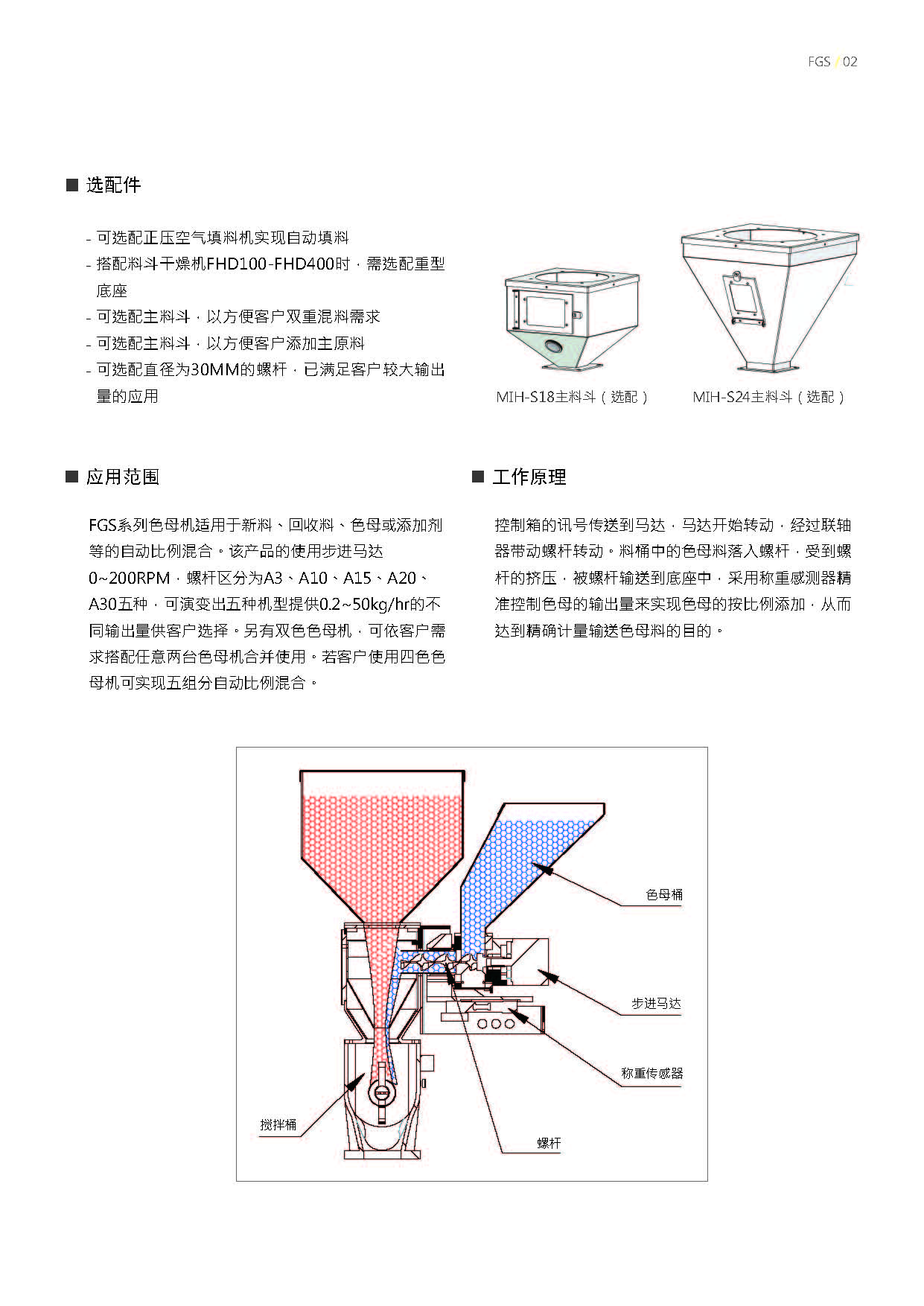 称重式色母机 称重色母机