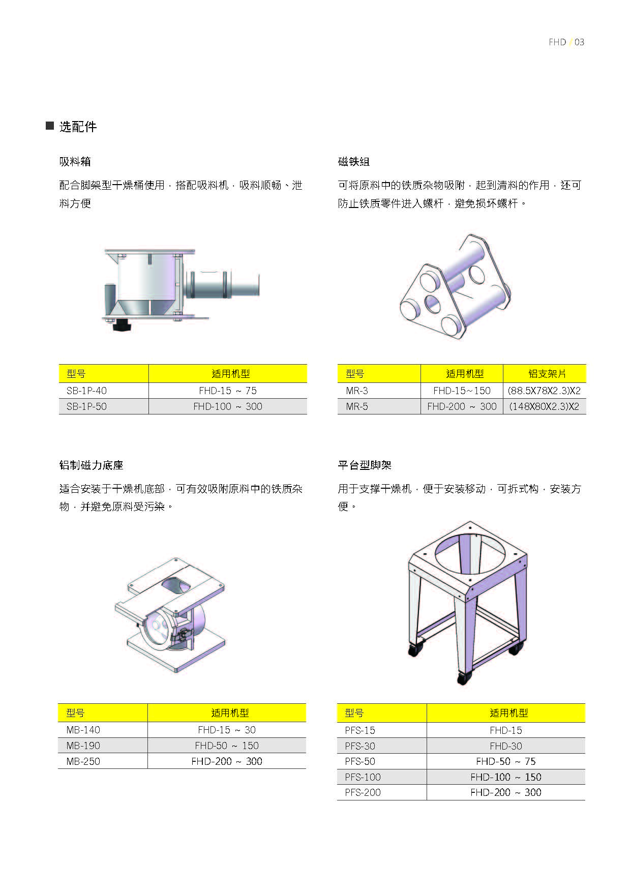 双层保温料斗干燥机